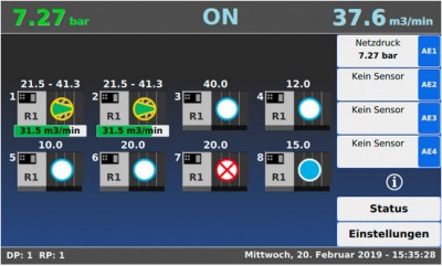 Der neue Airleader Master II+ 