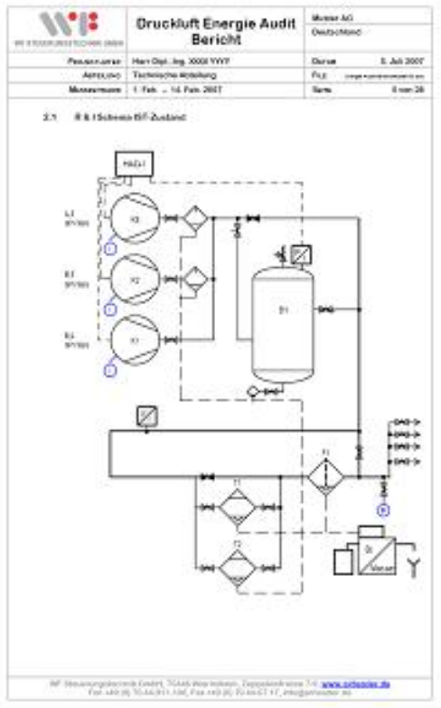 Druckluft Audits 1