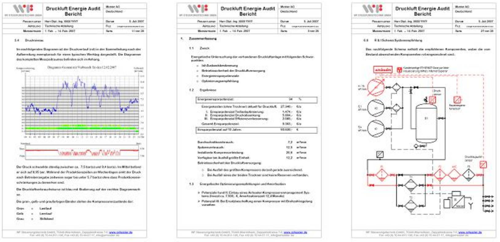 Druckluft Audits 4