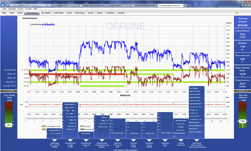 Airl Dummy Visualisierung 1