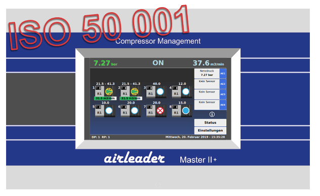 Wrg Iso50001